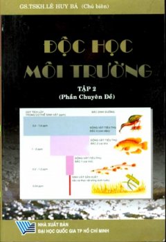 Độc Học Môi Trường – Tập 2 (Phần Chuyên Đề)