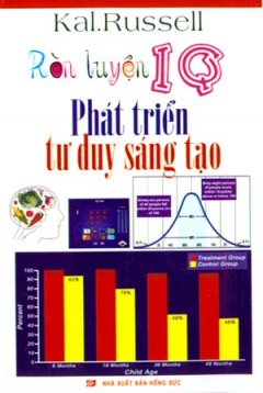 Rèn Luyện IQ Phát Triển Tư Duy Sáng Tạo