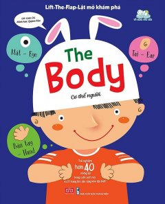 The Human Body – Cơ Thể Người